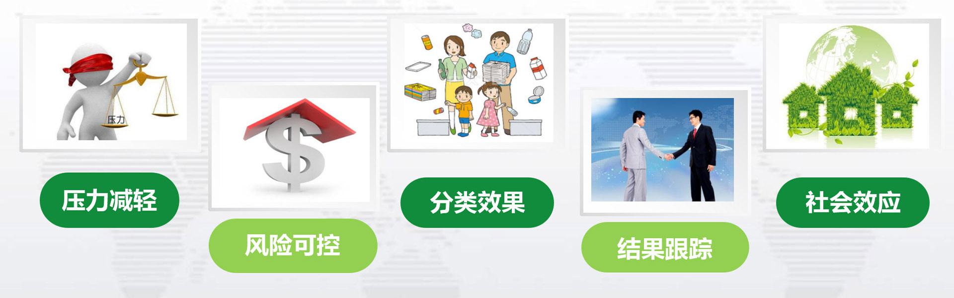智启垃圾分类新时代，九游娱乐让每座城市更洁净智能