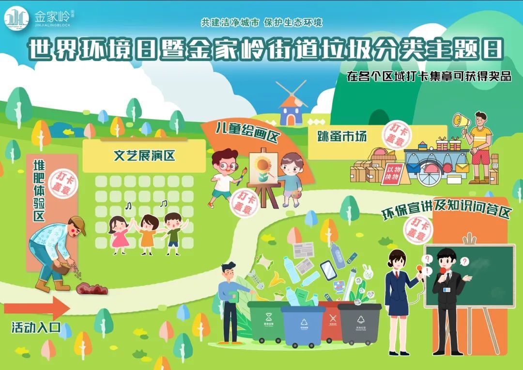 2024年开封市生活垃圾分类工作这样干
