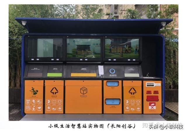 人工智能在垃圾分类领域的应用现状(图3)