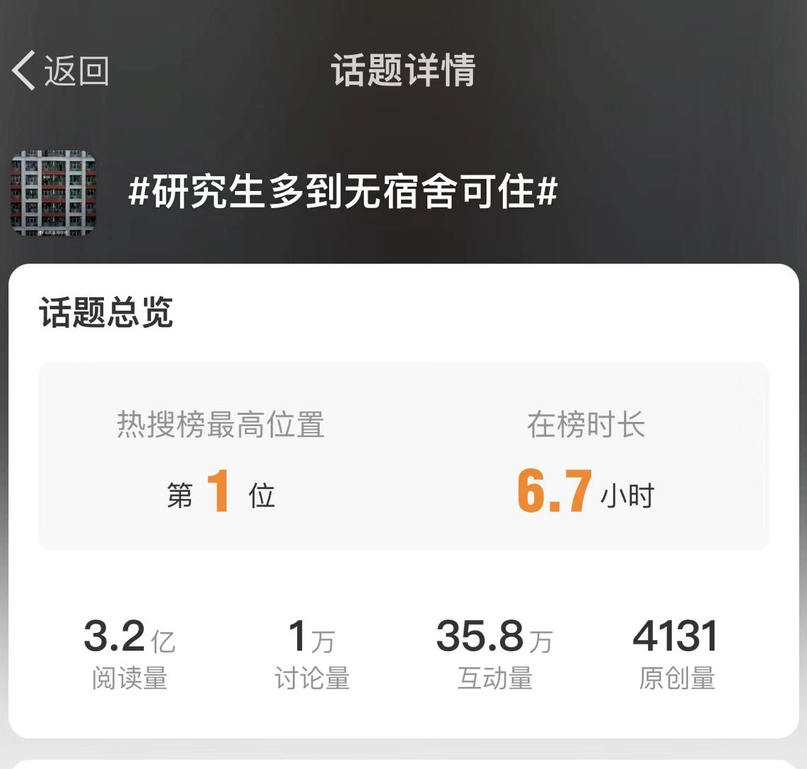 九游娱乐：研究生宿舍为何“一床难求”？广东高校情况如何？专家建议→