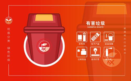 牛！泰州职校生发明智能垃圾分类系统(图2)