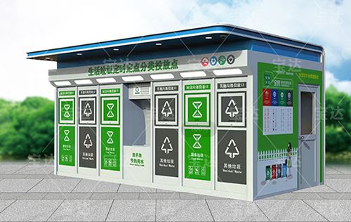 九游娱乐：智能分类垃圾房系统解决传统垃圾处理方式问题(图2)