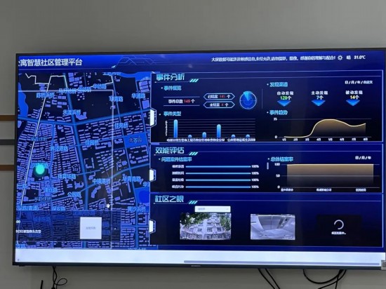 九游娱乐：八大应用场景深度融合盈盈公寓数字化转型点亮智慧生活(图7)