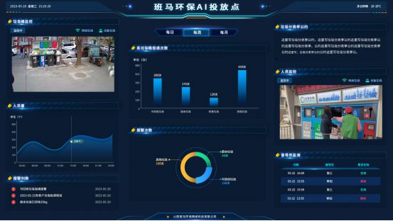 班马环保：若有“分”心必有“清”新(图5)
