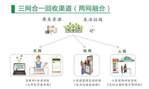 班马环保：若有“分”心必有“清”新(图4)