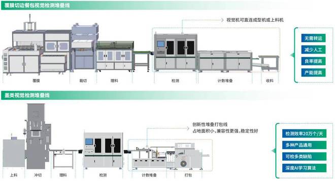 九游娱乐：IPFM2024国际植物纤维纸浆模塑佛山展广东绿然智能装备有限公司