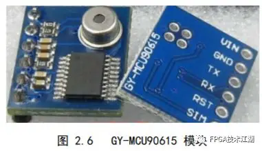 九游app入口：基于PYNQ的智能垃圾分类系统(图3)