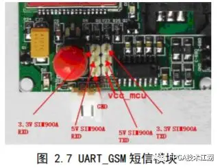 九游app入口：基于PYNQ的智能垃圾分类系统(图4)