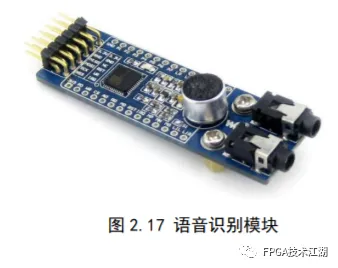 九游app入口：基于PYNQ的智能垃圾分类系统(图12)