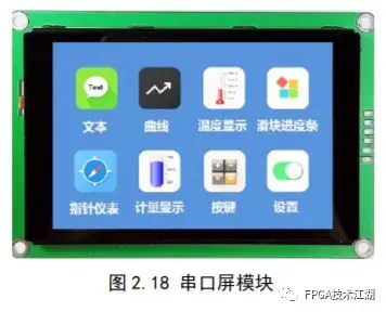 九游app入口：基于PYNQ的智能垃圾分类系统(图13)