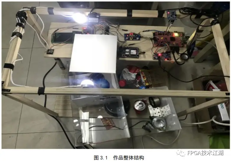 九游app入口：基于PYNQ的智能垃圾分类系统(图16)