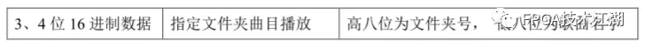 九游app入口：基于PYNQ的智能垃圾分类系统(图20)