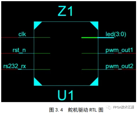 九游app入口：基于PYNQ的智能垃圾分类系统(图23)