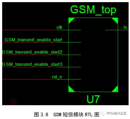 九游app入口：基于PYNQ的智能垃圾分类系统(图26)