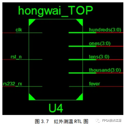 九游app入口：基于PYNQ的智能垃圾分类系统(图25)