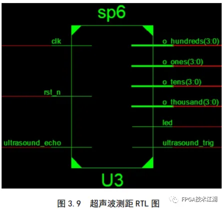 九游app入口：基于PYNQ的智能垃圾分类系统(图27)
