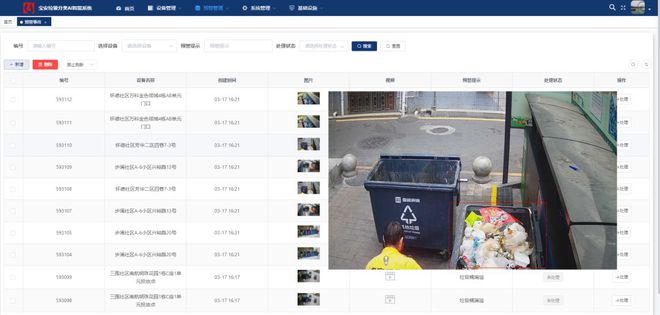 火眼智能垃圾分类AI无人督导系统助力社区垃圾分类智能化管理