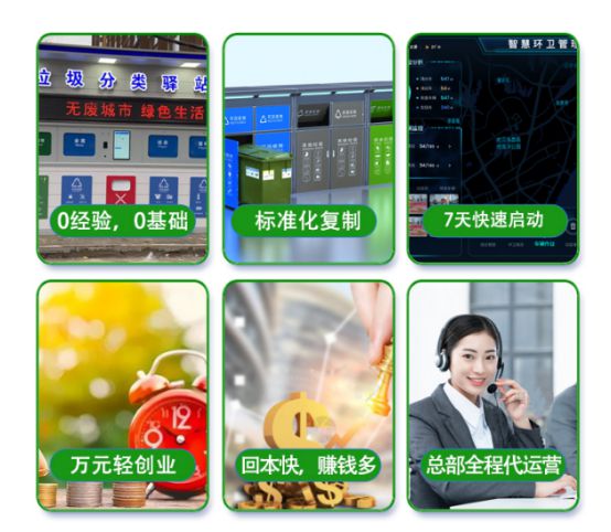 九游app入口：班马环保智能垃圾分类共创绿色未来(图4)