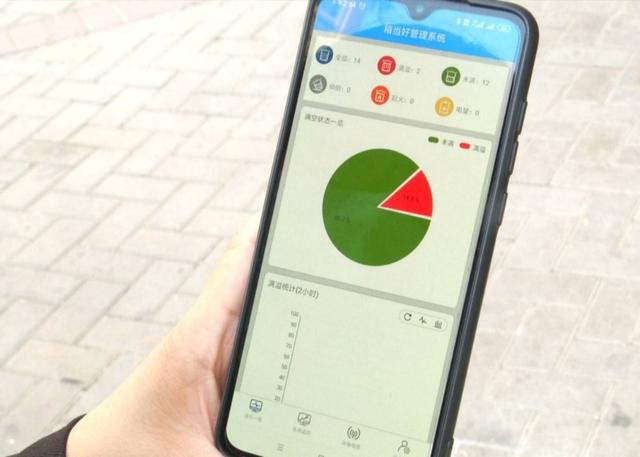 九游app入口：高科技！中国移动给垃圾桶装上智慧芯