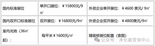 行业快讯 2024上海国际垃圾分类及废弃物行环处理利用设备展览会(图2)