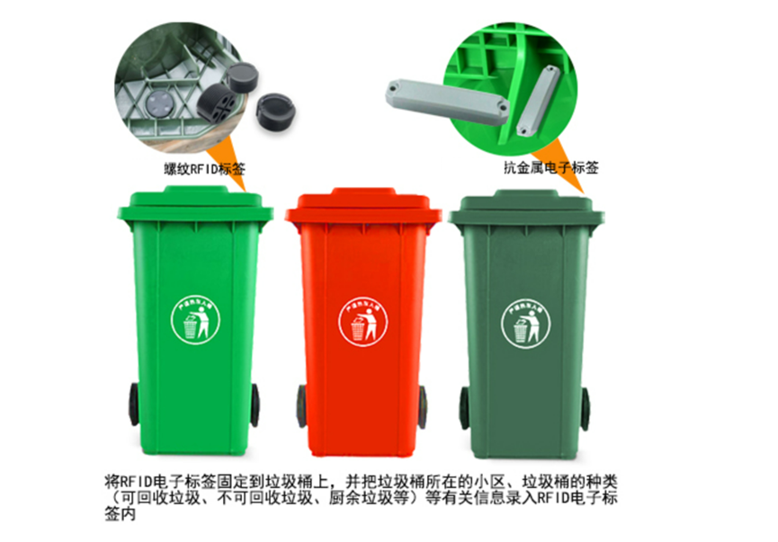 九游app入口：落地新项目：RFID智能垃圾分类·可提供RFID硬件