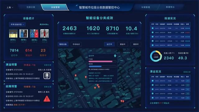九游娱乐：智能垃圾分类领航者：小圾科技(图2)