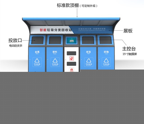 九游app入口：基于Arduino和语音识别的智能垃圾分类系统