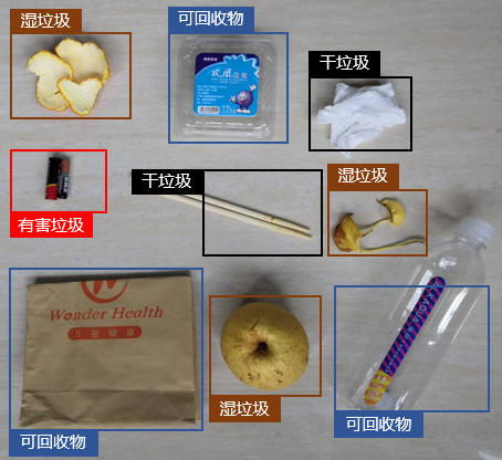 被垃圾分类逼疯？AI自动分类或许能拯救你(图6)