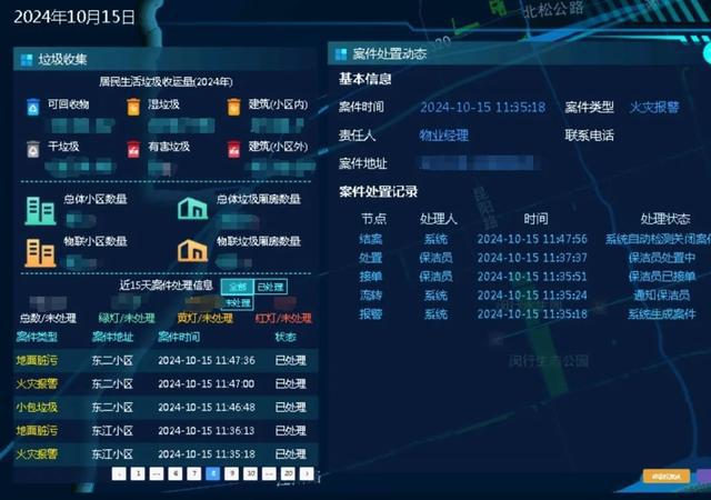 精细、智能、惠民!“7+35”完成!(图6)