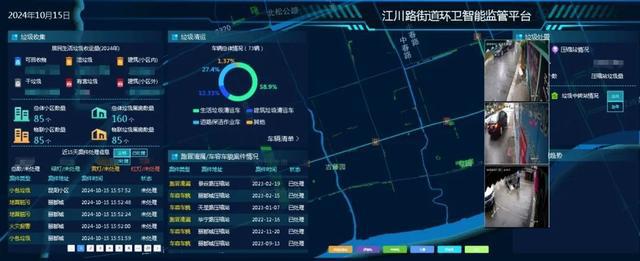 精细、智能、惠民!“7+35”完成!(图5)