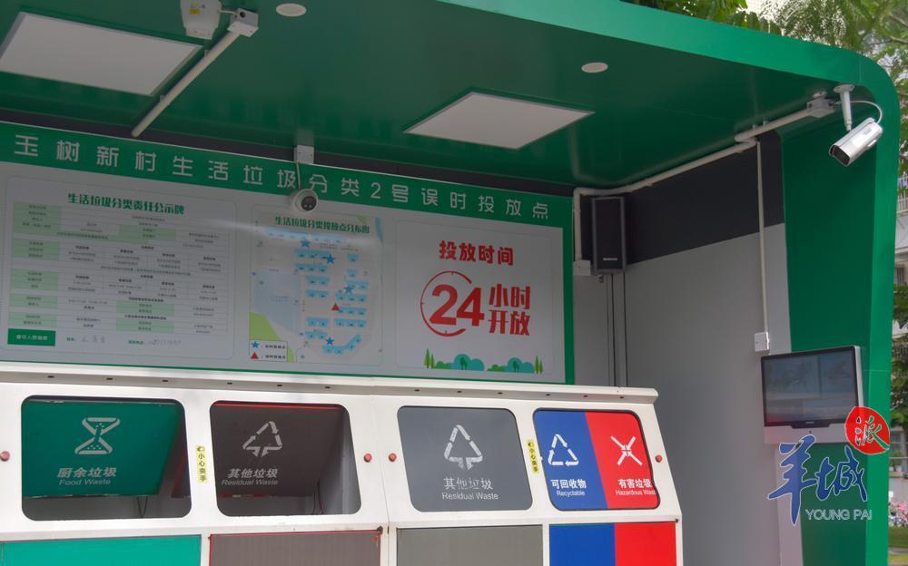 九游app入口：这套“靠埔”的智能监管系统为垃圾分类站桶员“减辛苦”