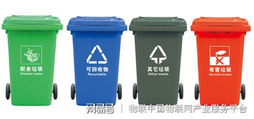 趣知识 物联网技术让你爱上垃圾分类