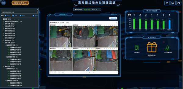 北京大兴瀛海镇:AI赋能垃圾分类打造智慧化监管新模式