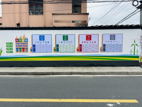 垃圾分类改变生活 美好环境共建共享(图3)