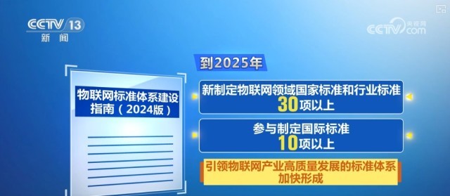 “物超人”2个“最”、1个“优”！数字经济年产值有望超70万亿人民币(图6)