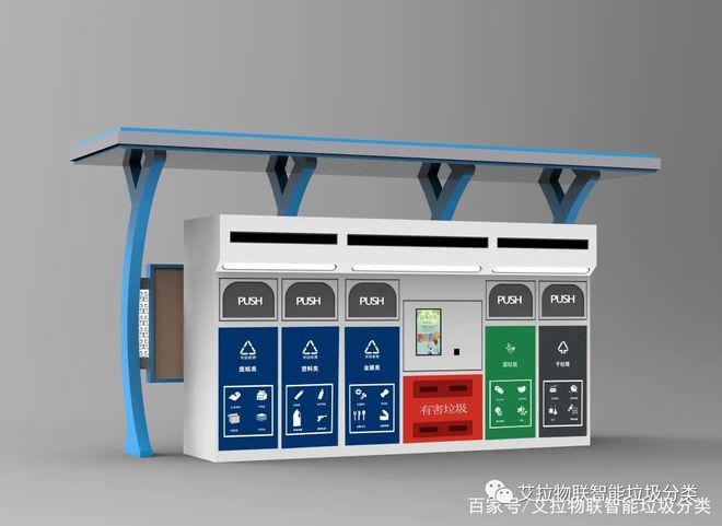 艾拉物联智能垃圾分类回收系统8个投递类别让垃圾分类不再难(图2)
