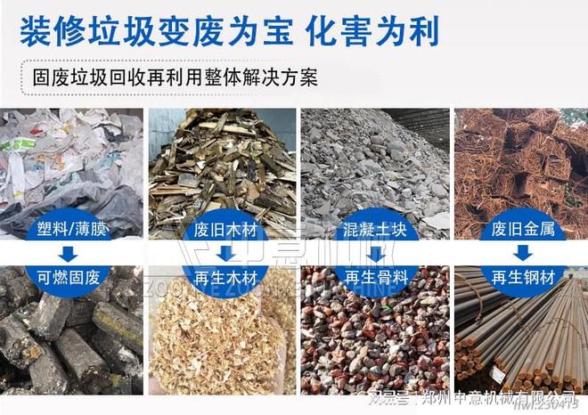 装饰装修垃圾属于哪类垃圾分选设备(图2)