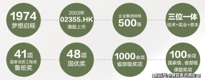 宝业·活力天境首页网站-活力天境2024年最新价格 户型-生活配套(图8)