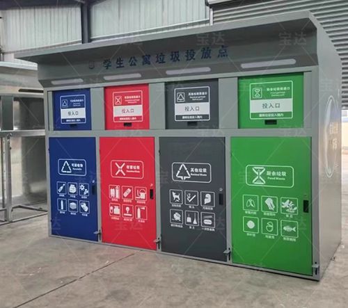智能分类垃圾箱:实现垃圾分类智能化开启环保事业新篇章!(图3)
