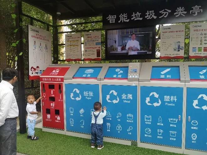 垃圾分类也能“玩”出新花样——浅析智能垃圾分类箱(图3)