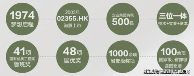 『宝业活力天境售楼处』2024官方网站-宝业活力天境电话-房天下(图7)