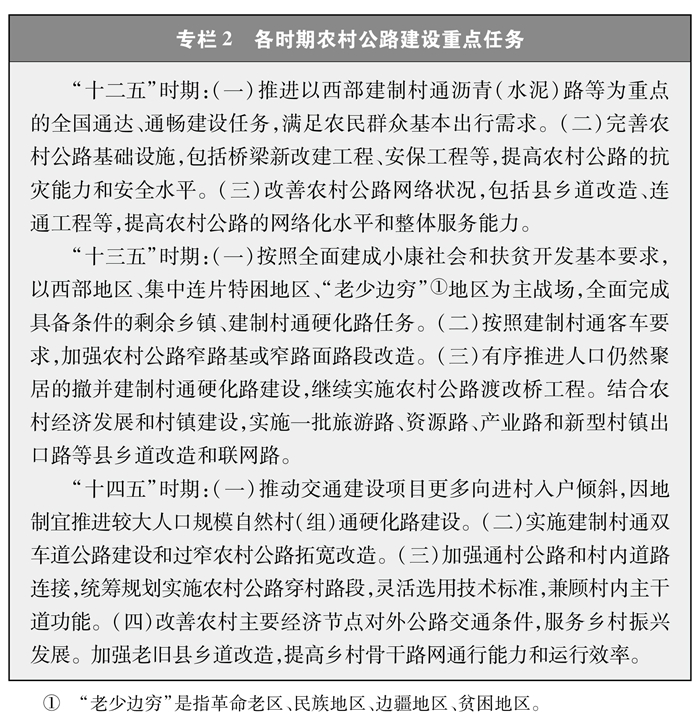 新时代的中国农村公路发展(图4)