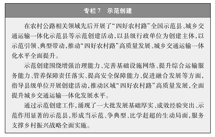 新时代的中国农村公路发展(图10)