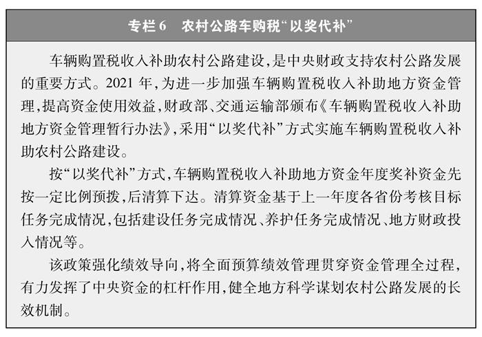 新时代的中国农村公路发展(图9)