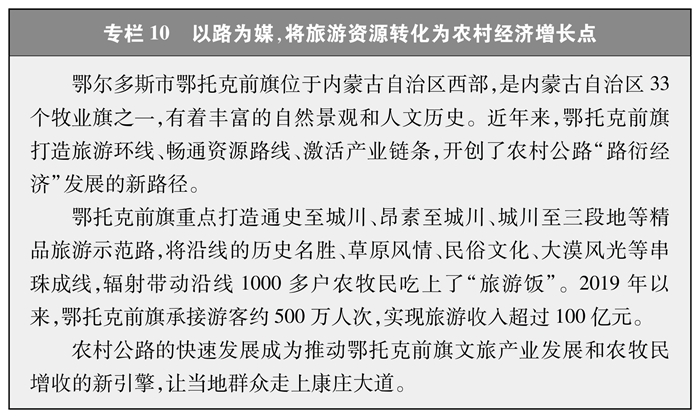 新时代的中国农村公路发展(图14)