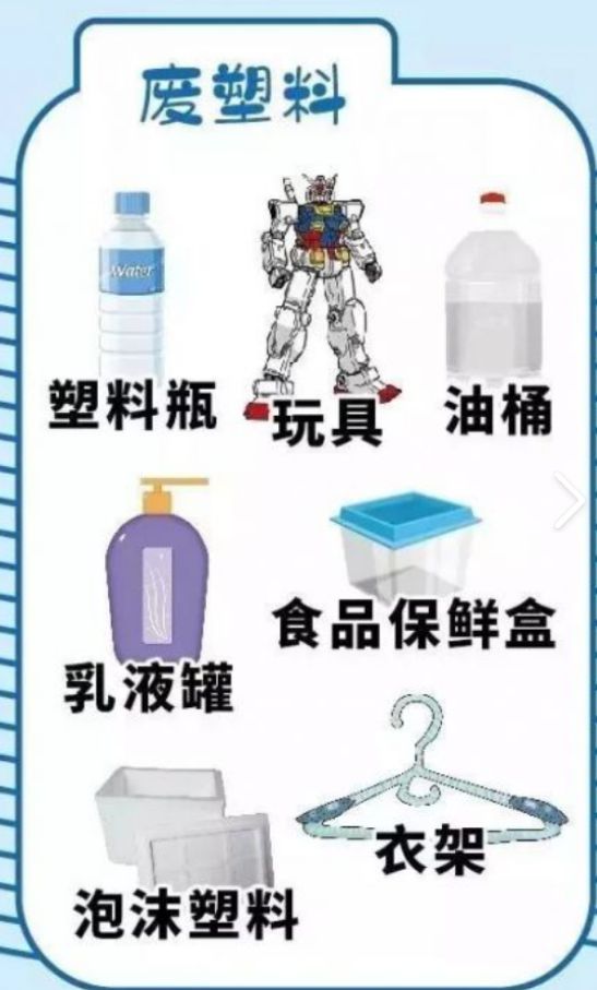 【万象环保】绿色淘金术：日常垃圾分类与资源回收的智慧(图3)