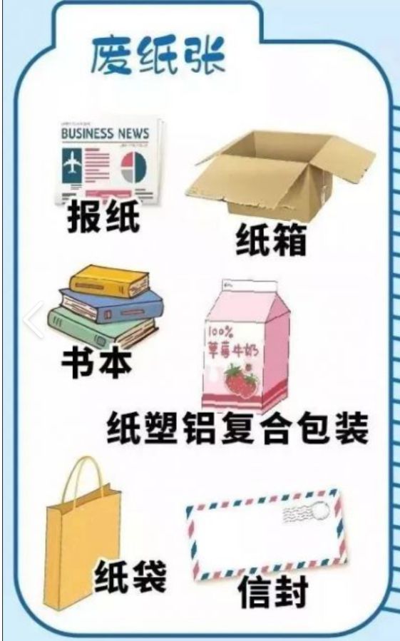 【万象环保】绿色淘金术：日常垃圾分类与资源回收的智慧(图2)