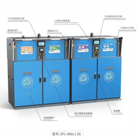 环卫管理转型升级这些智慧环卫“新科技”功不可没!