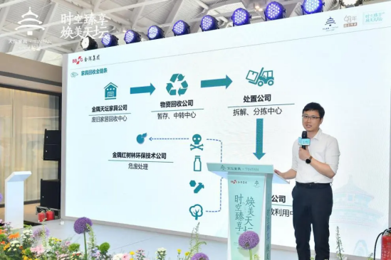 天坛家具产品设计店态模型创新发布 以旧换新亮相天津家博会(图2)