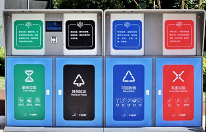 【智慧生活】一键开启智能垃圾分类箱让生活更便捷(图2)